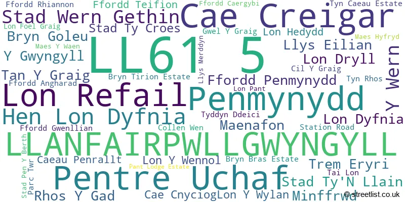 A word cloud for the LL61 5 postcode